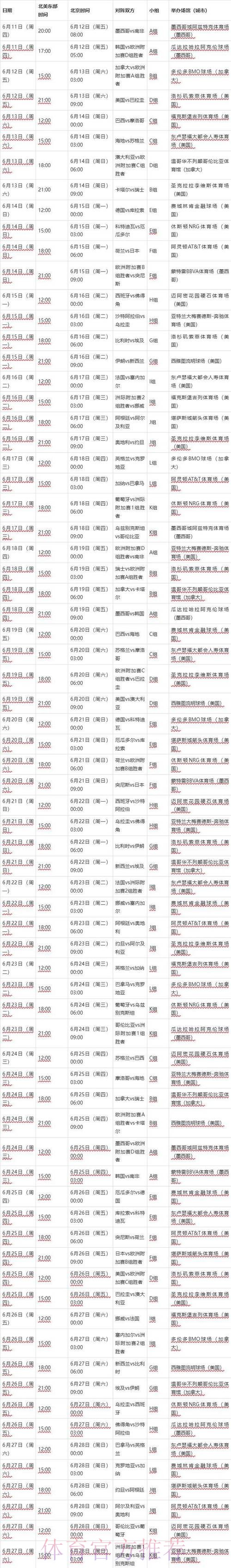2026世界杯完整赛程地址 2026世界杯完整赛程地址