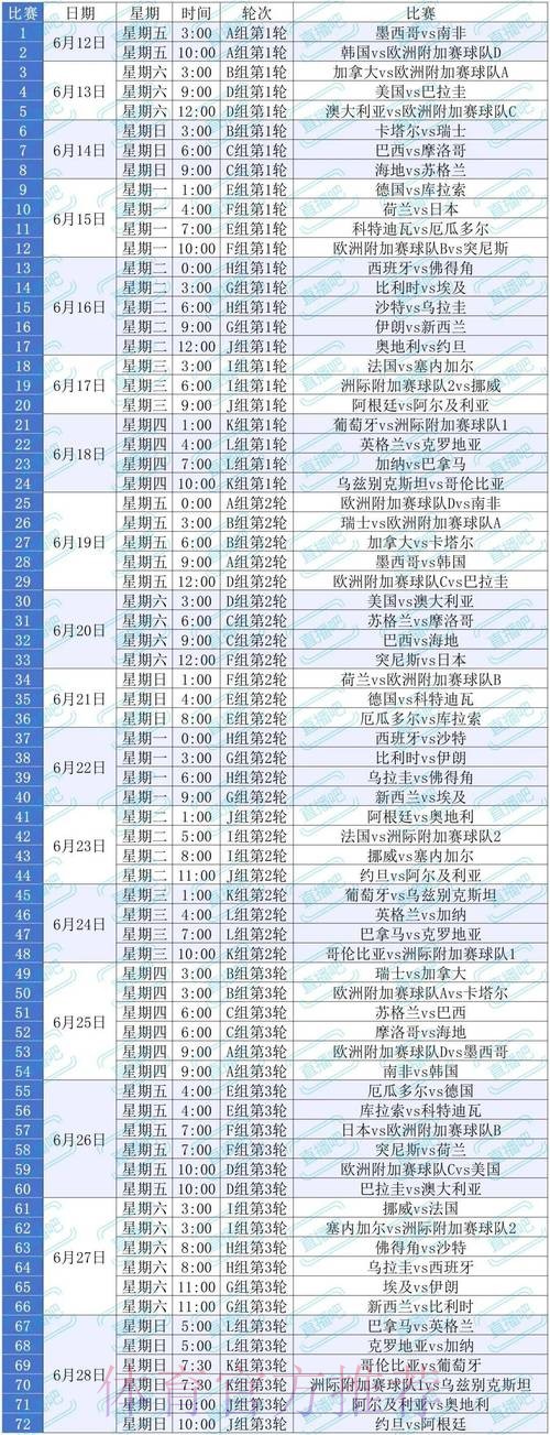 2026美加墨世界杯每日赛程怎么看