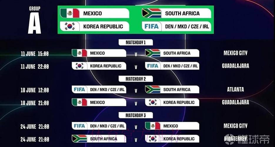 2026世界杯热门球队中国时间