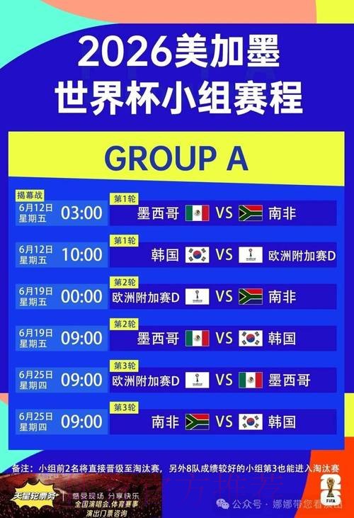 世界杯出线规则中国时间